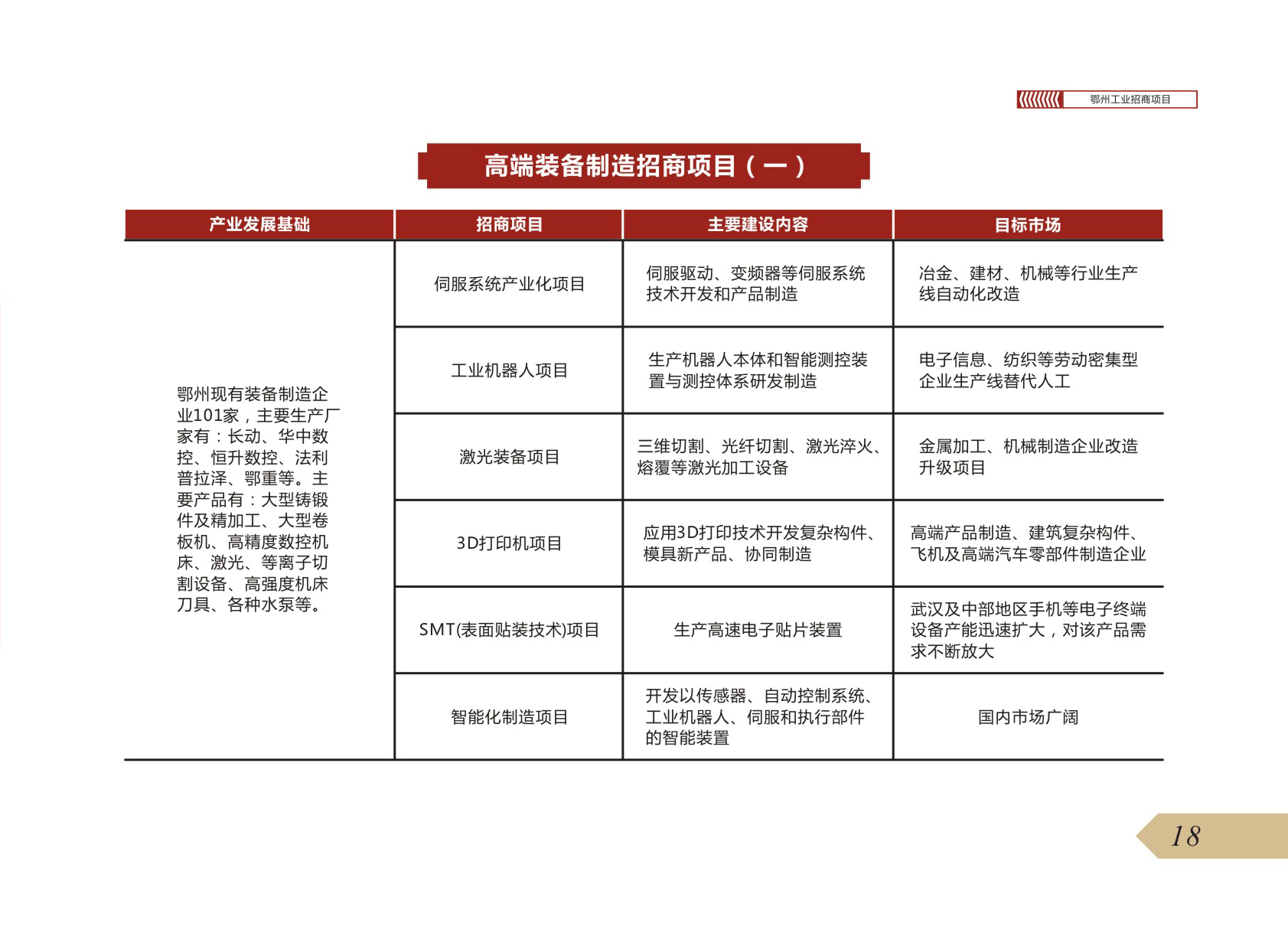 mobilebet123365_365bet注册送奖金_365商城官网工业投资指南24